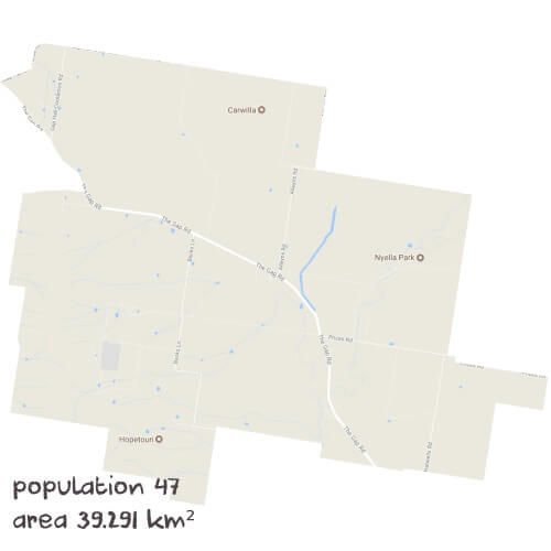 Science Tutoring Near Me